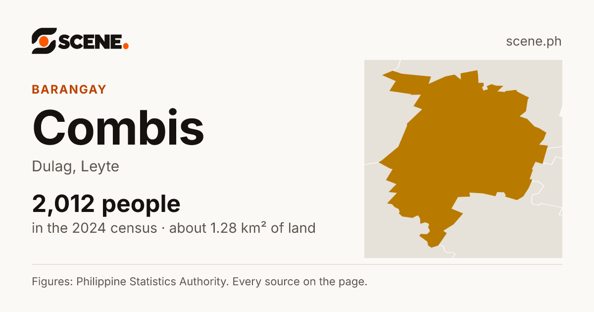 Combis, Dulag, barangay: 2,012 people in the 2024 census
