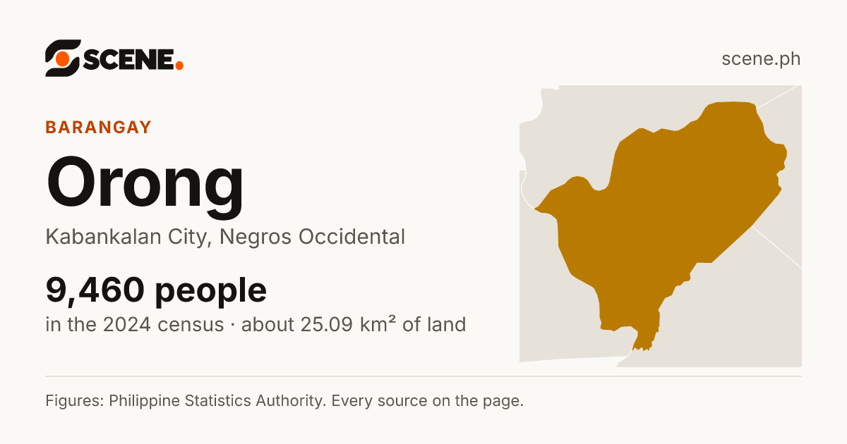 Orong, Kabankalan City, barangay: 9,460 people in the 2024 census