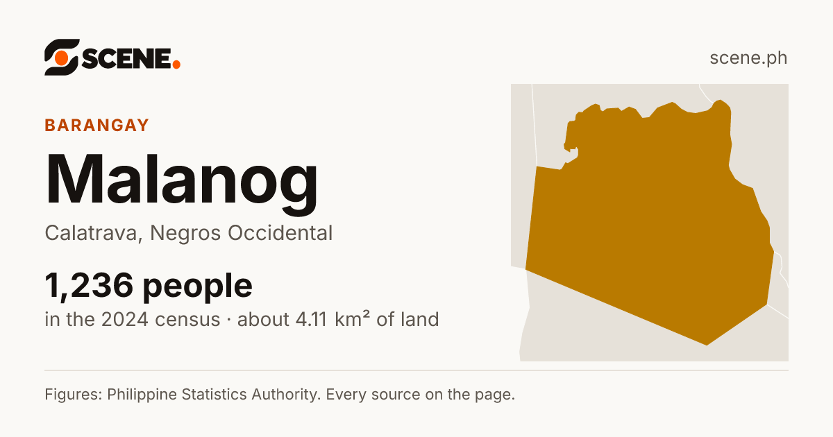 Malanog, Calatrava, barangay: 1,236 people in the 2024 census