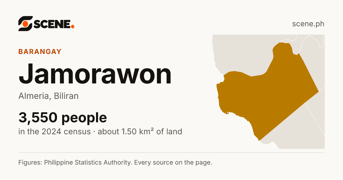 Jamorawon, Almeria, barangay: 3,550 people in the 2024 census