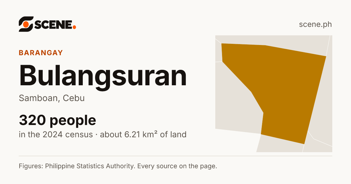 Bulangsuran, Samboan, barangay: 320 people in the 2024 census