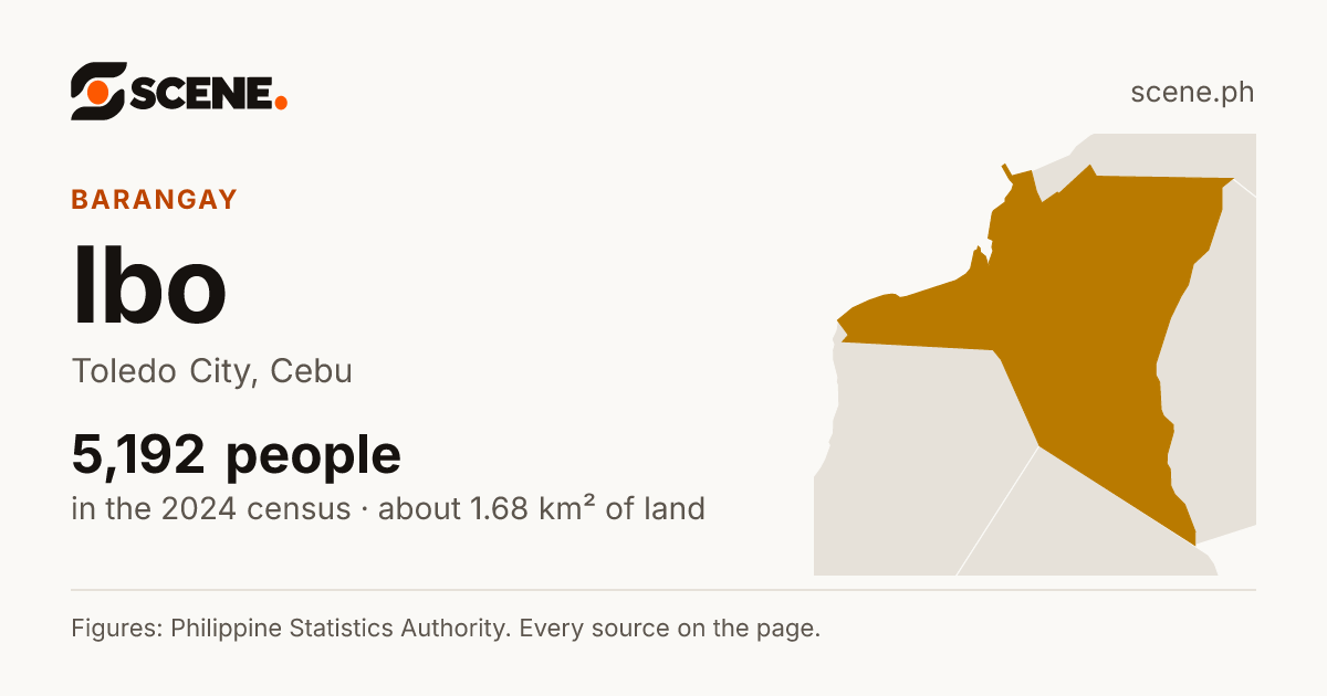 Ibo, Toledo City, barangay: 5,192 people in the 2024 census