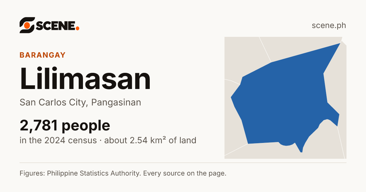Lilimasan, San Carlos City, barangay: 2,781 people in the 2024 census