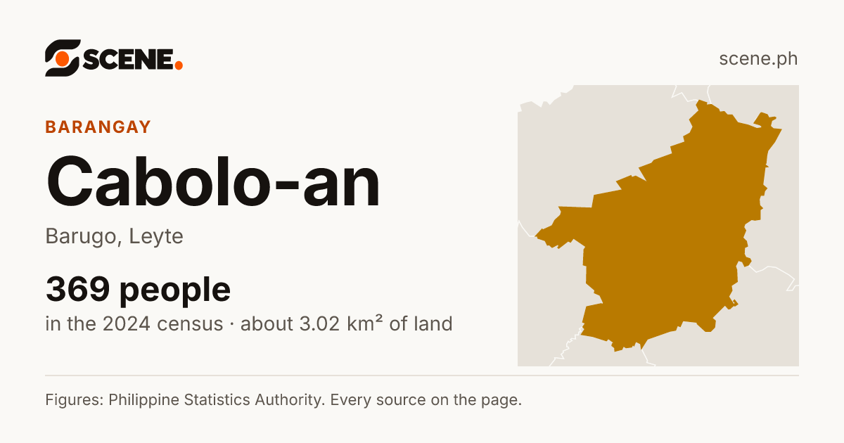 Cabolo-an, Barugo, barangay: 369 people in the 2024 census