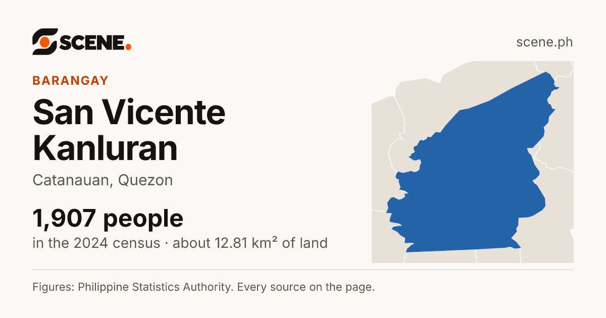 San Vicente Kanluran, Catanauan, barangay: 1,907 people in the 2024 census