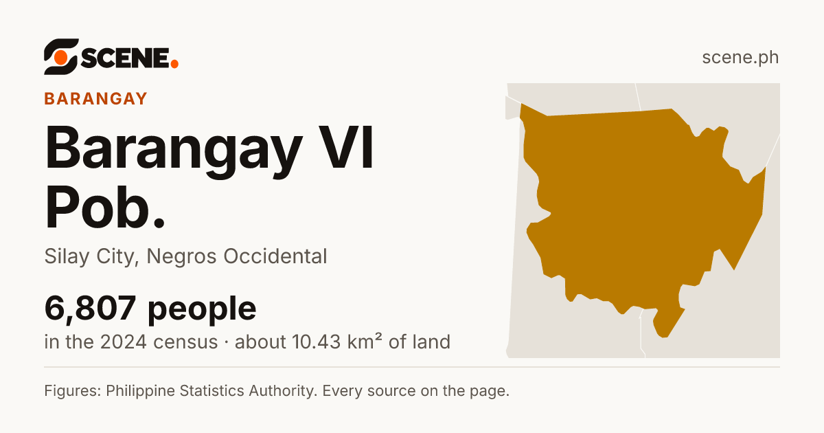Barangay VI Pob., Silay City, barangay: 6,807 people in the 2024 census