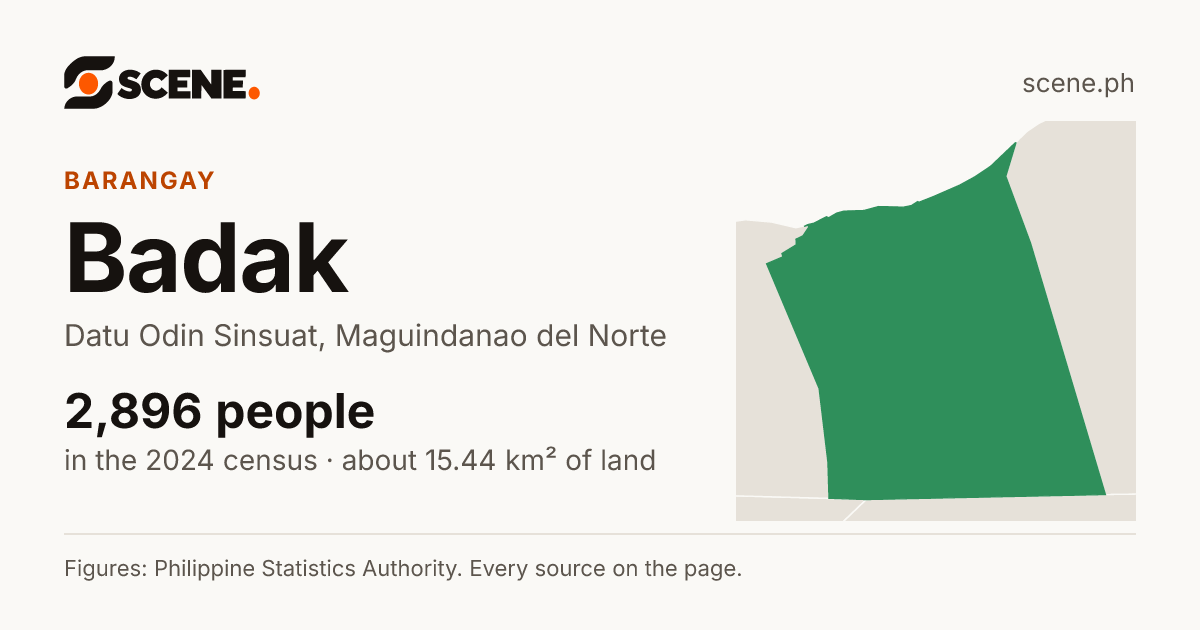 Badak, Datu Odin Sinsuat, barangay: 2,896 people in the 2024 census
