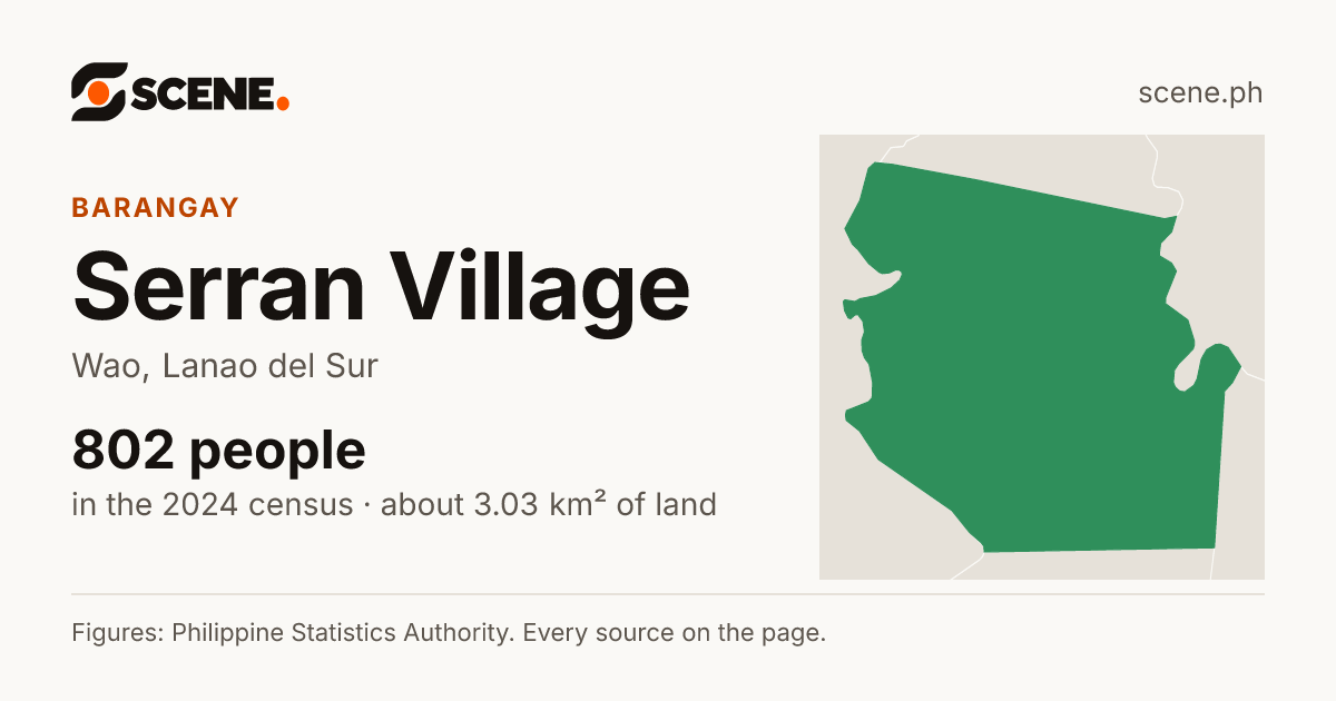 Serran Village, Wao, barangay: 802 people in the 2024 census