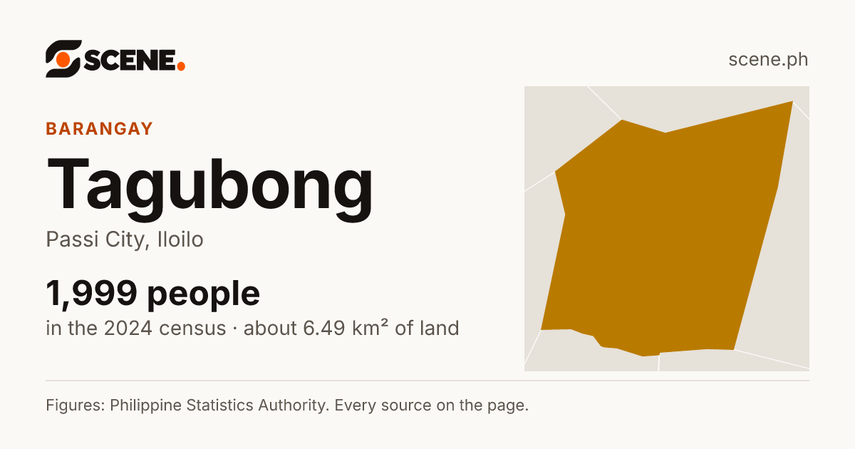 Tagubong, Passi City, barangay: 1,999 people in the 2024 census