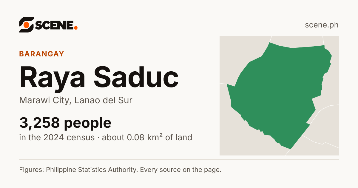Raya Saduc, Marawi City, barangay: 3,258 people in the 2024 census