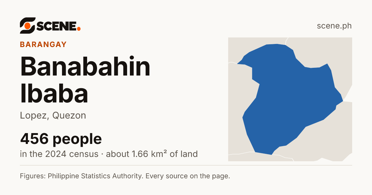 Banabahin Ibaba, Lopez, barangay: 456 people in the 2024 census