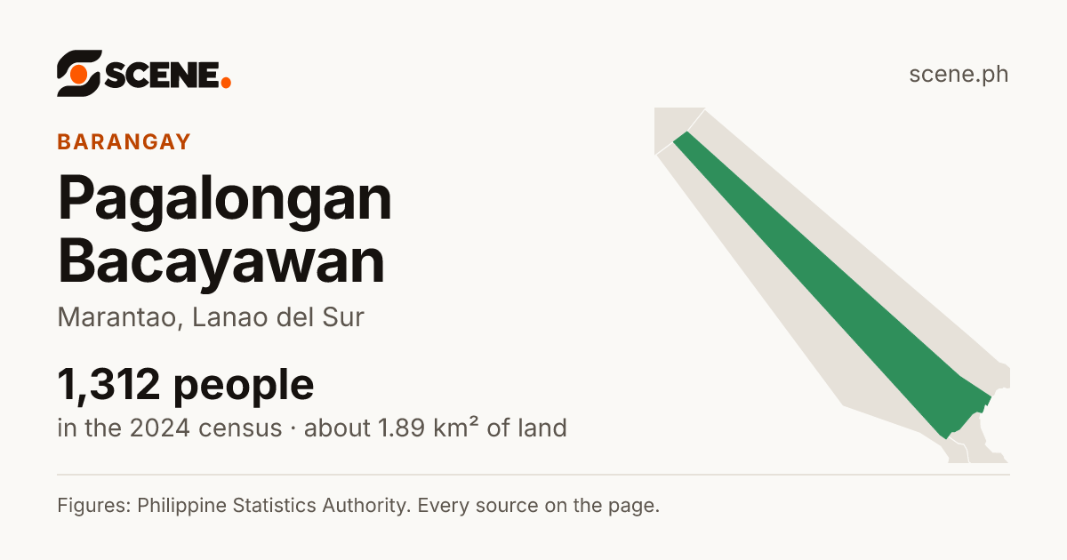 Pagalongan Bacayawan, Marantao, barangay: 1,312 people in the 2024 census