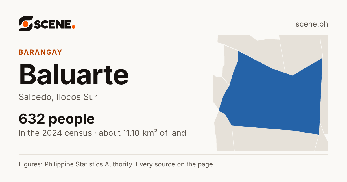 Baluarte, Salcedo, barangay: 632 people in the 2024 census