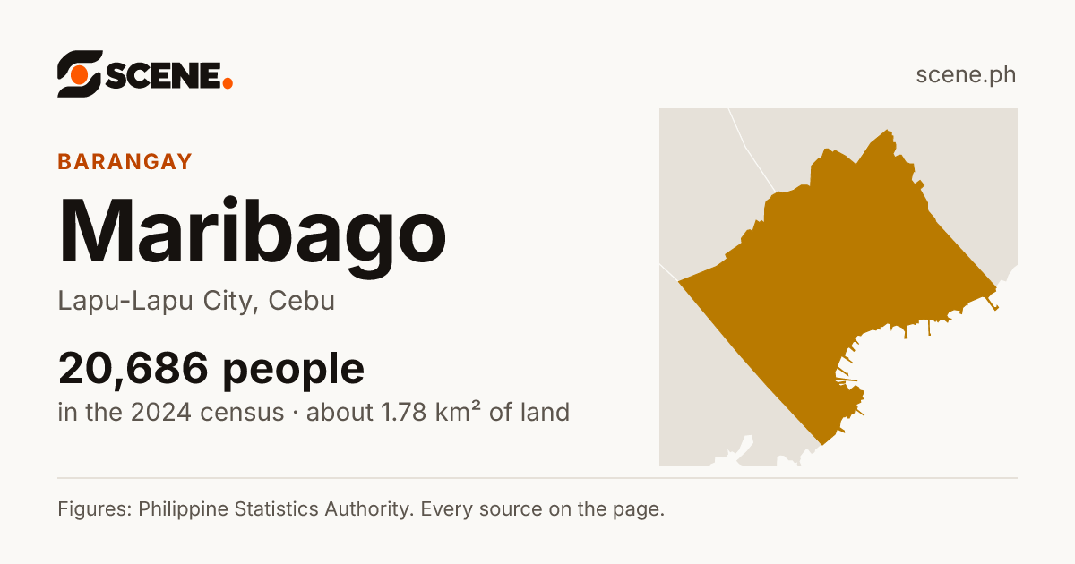 Maribago, Lapu-Lapu City, barangay: 20,686 people in the 2024 census