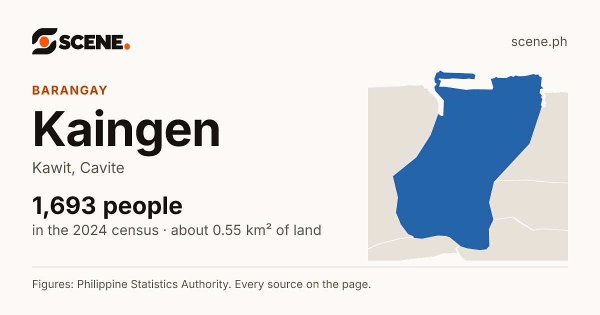 Kaingen, Kawit, barangay: 1,693 people in the 2024 census