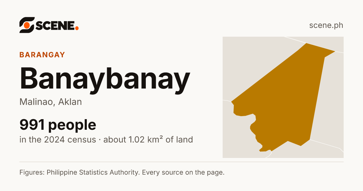 Banaybanay, Malinao, barangay: 991 people in the 2024 census