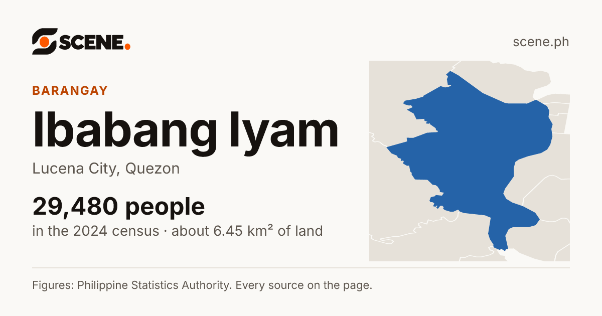 Ibabang Iyam, Lucena City, barangay: 29,480 people in the 2024 census
