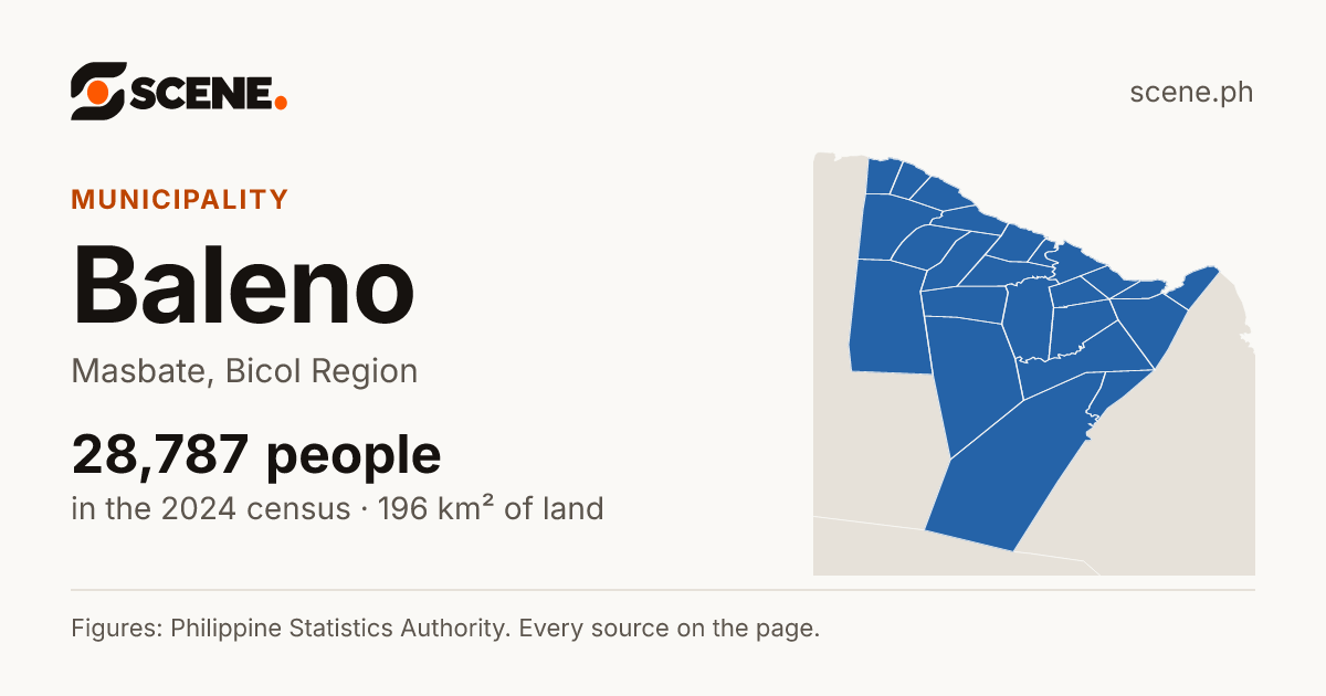 Baleno, Masbate, municipality: 28,787 people in the 2024 census