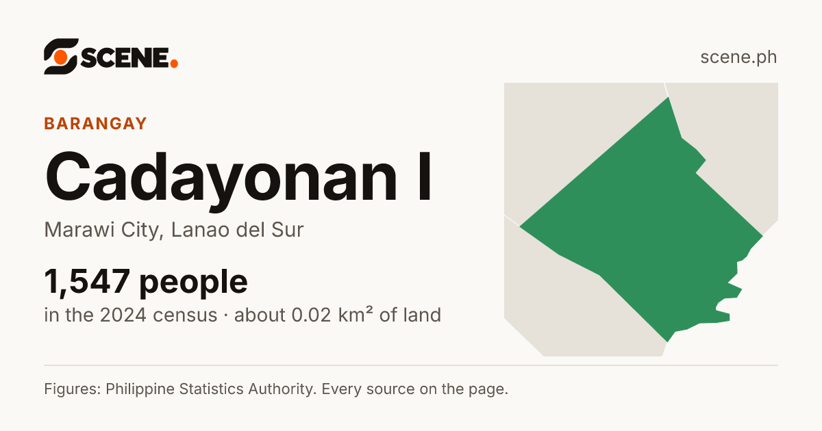 Cadayonan I, Marawi City, barangay: 1,547 people in the 2024 census