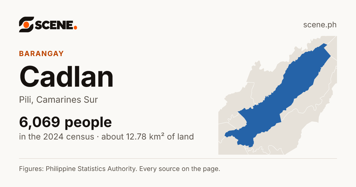 Cadlan, Pili, barangay: 6,069 people in the 2024 census