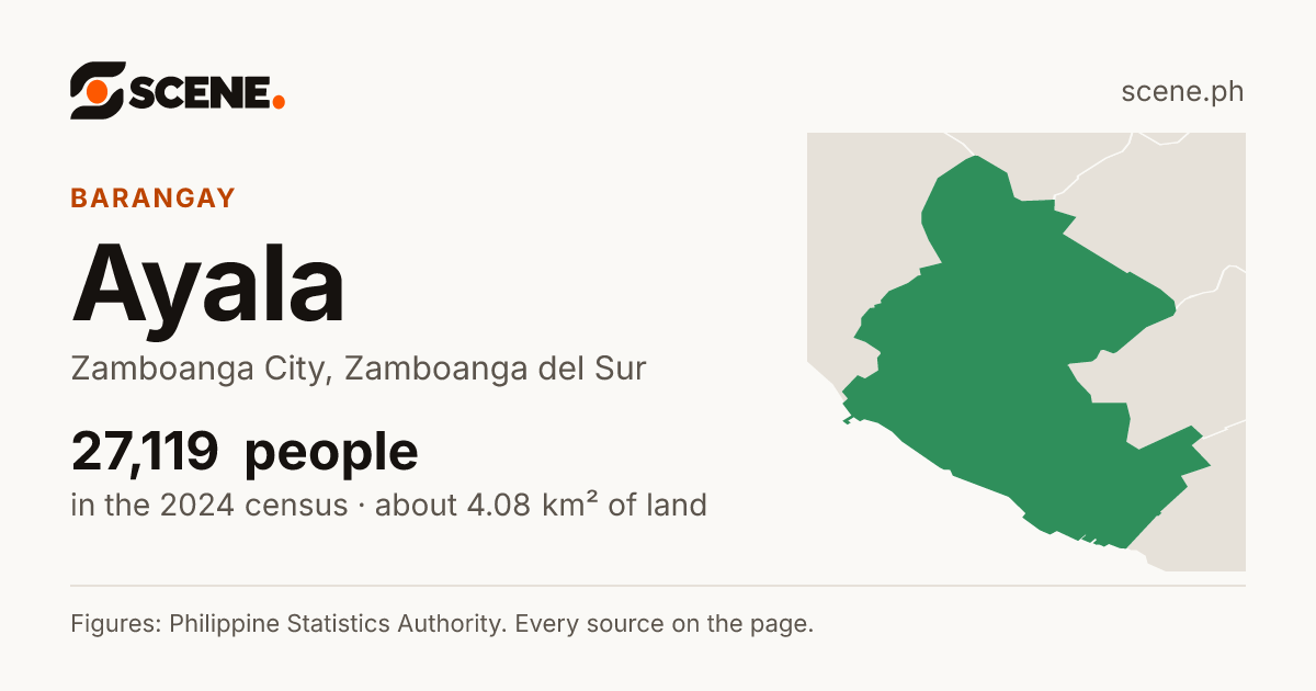 Ayala, Zamboanga City, barangay: 27,119 people in the 2024 census