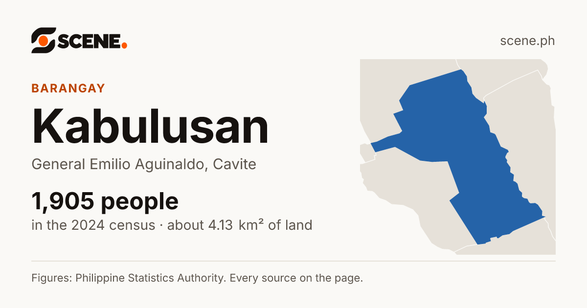 Kabulusan, General Emilio Aguinaldo, barangay: 1,905 people in the 2024 census