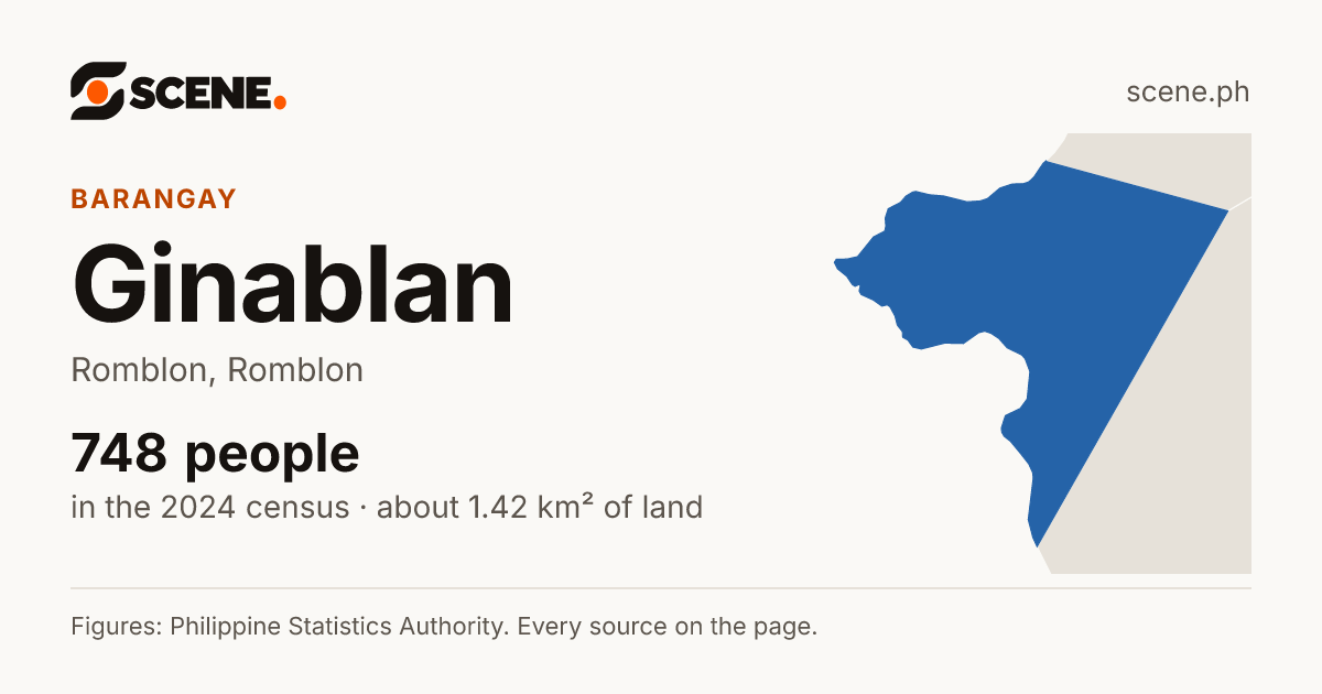 Ginablan, Romblon, barangay: 748 people in the 2024 census