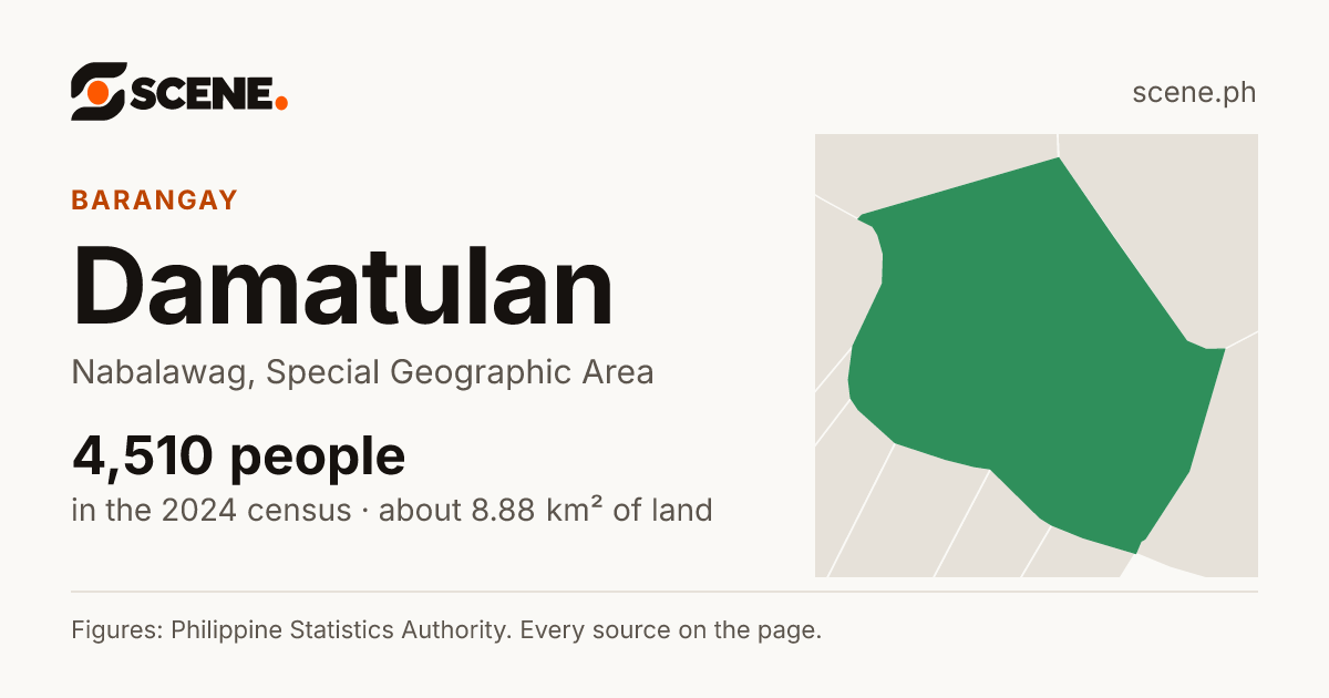Damatulan, Nabalawag, barangay: 4,510 people in the 2024 census