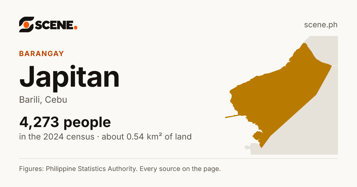 Japitan, Barili, barangay: 4,273 people in the 2024 census
