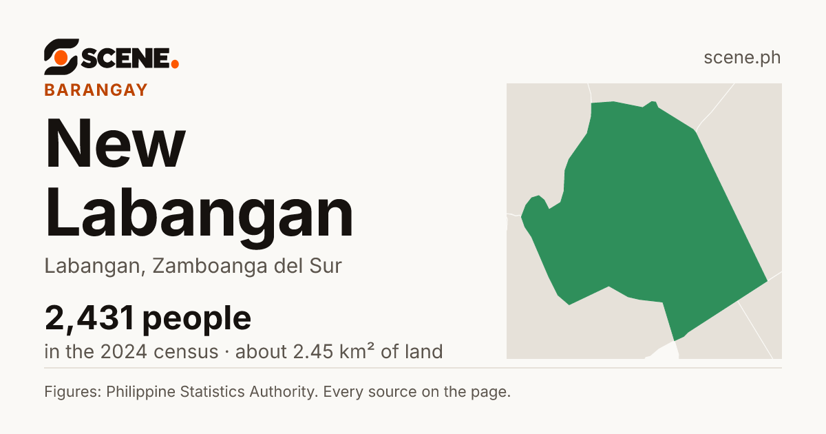New Labangan, Labangan, barangay: 2,431 people in the 2024 census