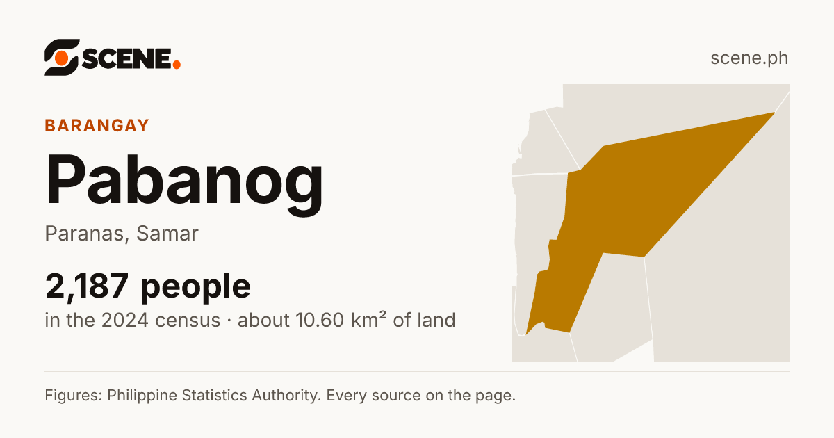 Pabanog, Paranas, barangay: 2,187 people in the 2024 census