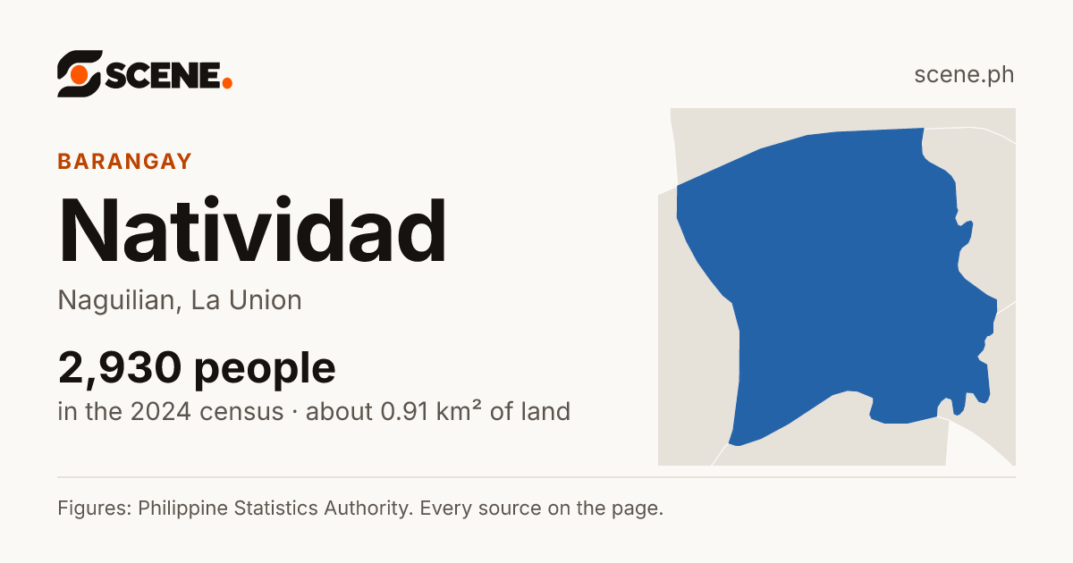 Natividad, Naguilian, barangay: 2,930 people in the 2024 census