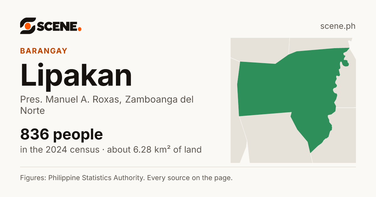 Lipakan, Pres. Manuel A. Roxas, barangay: 836 people in the 2024 census