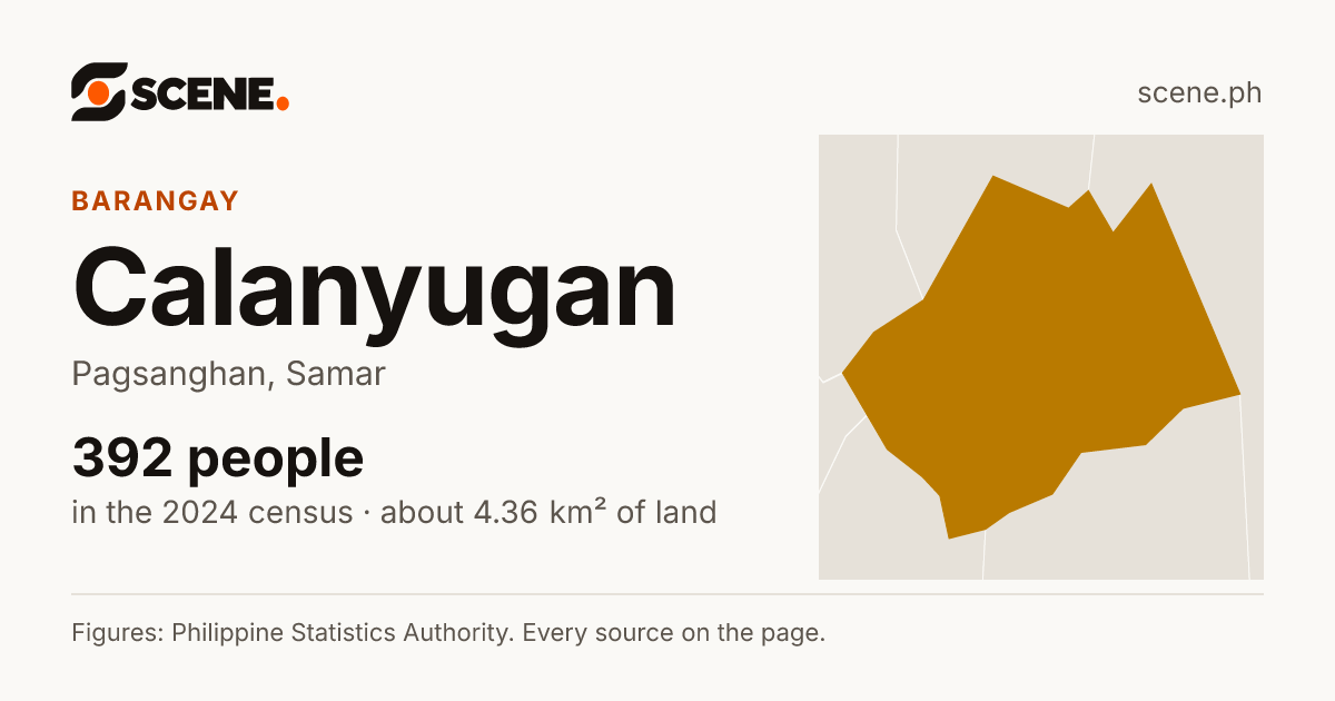 Calanyugan, Pagsanghan, barangay: 392 people in the 2024 census