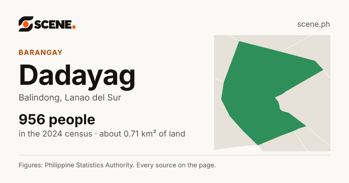 Dadayag, Balindong, barangay: 956 people in the 2024 census