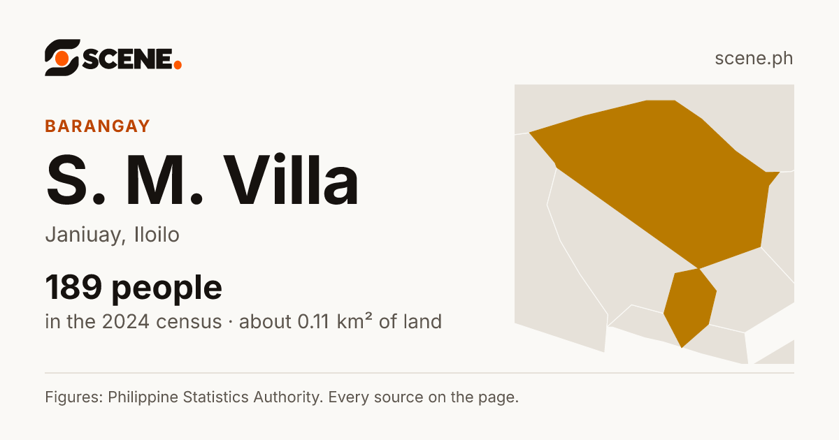 S. M. Villa, Janiuay, barangay: 189 people in the 2024 census
