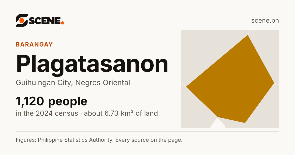 Plagatasanon, Guihulngan City, barangay: 1,120 people in the 2024 census