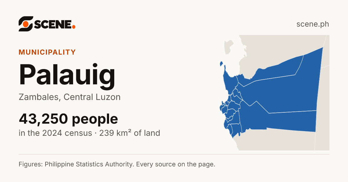 Palauig, Zambales, municipality: 43,250 people in the 2024 census