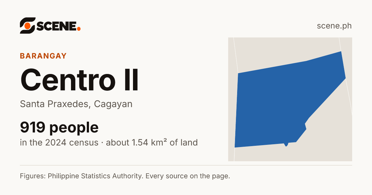 Centro II, Santa Praxedes, barangay: 919 people in the 2024 census