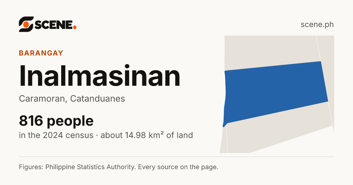 Inalmasinan, Caramoran, barangay: 816 people in the 2024 census