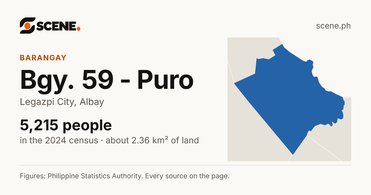 Bgy. 59 - Puro, Legazpi City, barangay: 5,215 people in the 2024 census