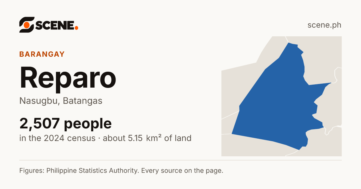 Reparo, Nasugbu, barangay: 2,507 people in the 2024 census