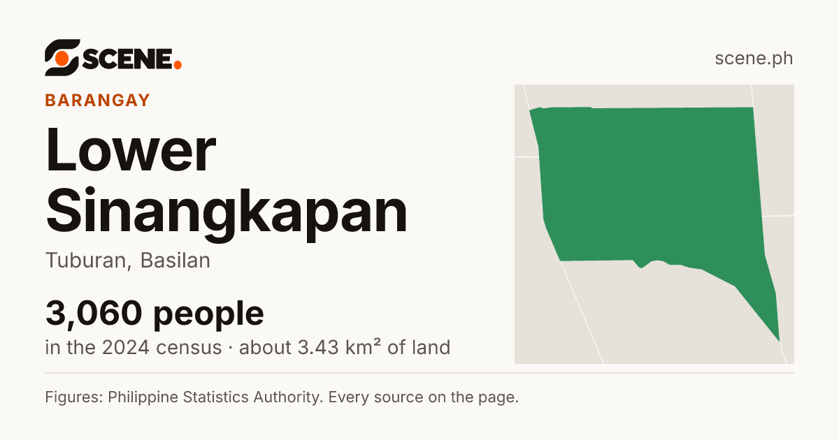 Lower Sinangkapan, Tuburan, barangay: 3,060 people in the 2024 census