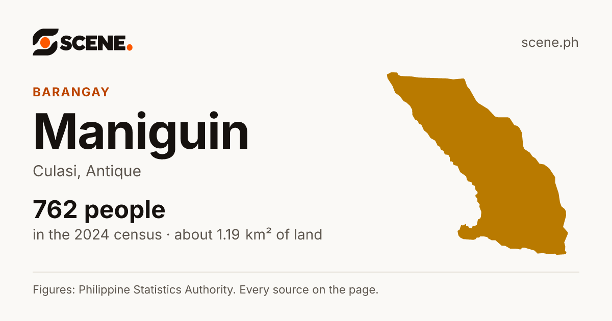 Maniguin, Culasi, barangay: 762 people in the 2024 census
