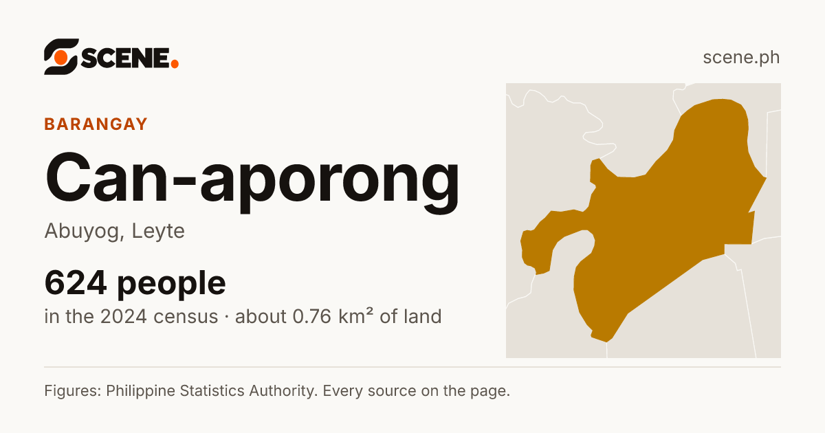 Can-aporong, Abuyog, barangay: 624 people in the 2024 census