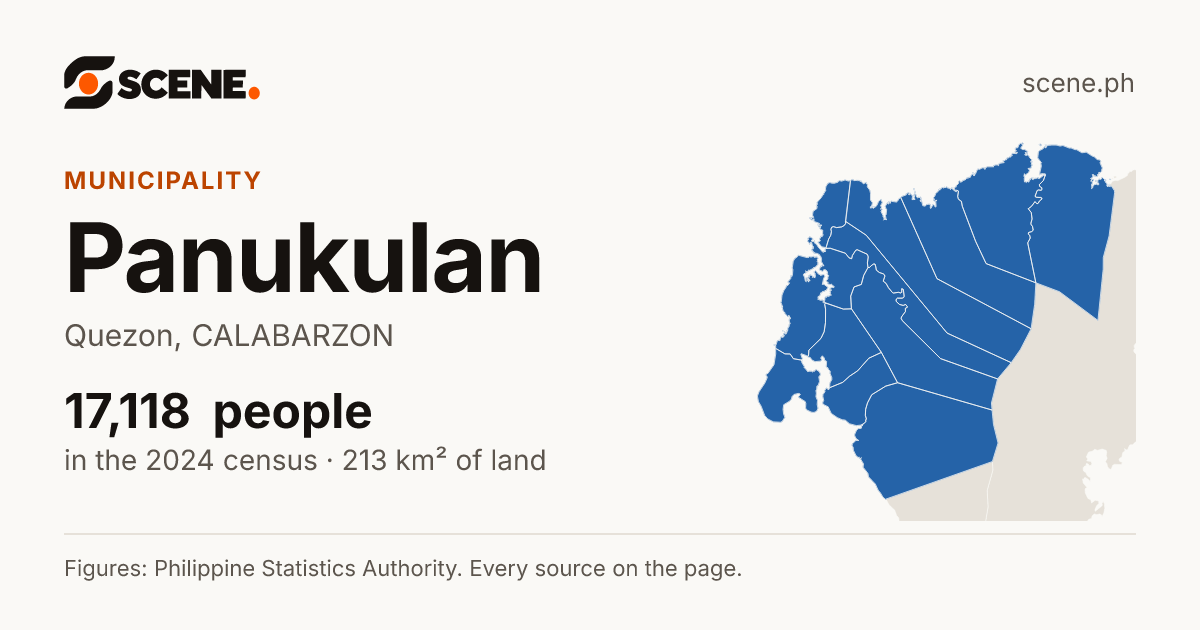 Panukulan, Quezon, municipality: 17,118 people in the 2024 census