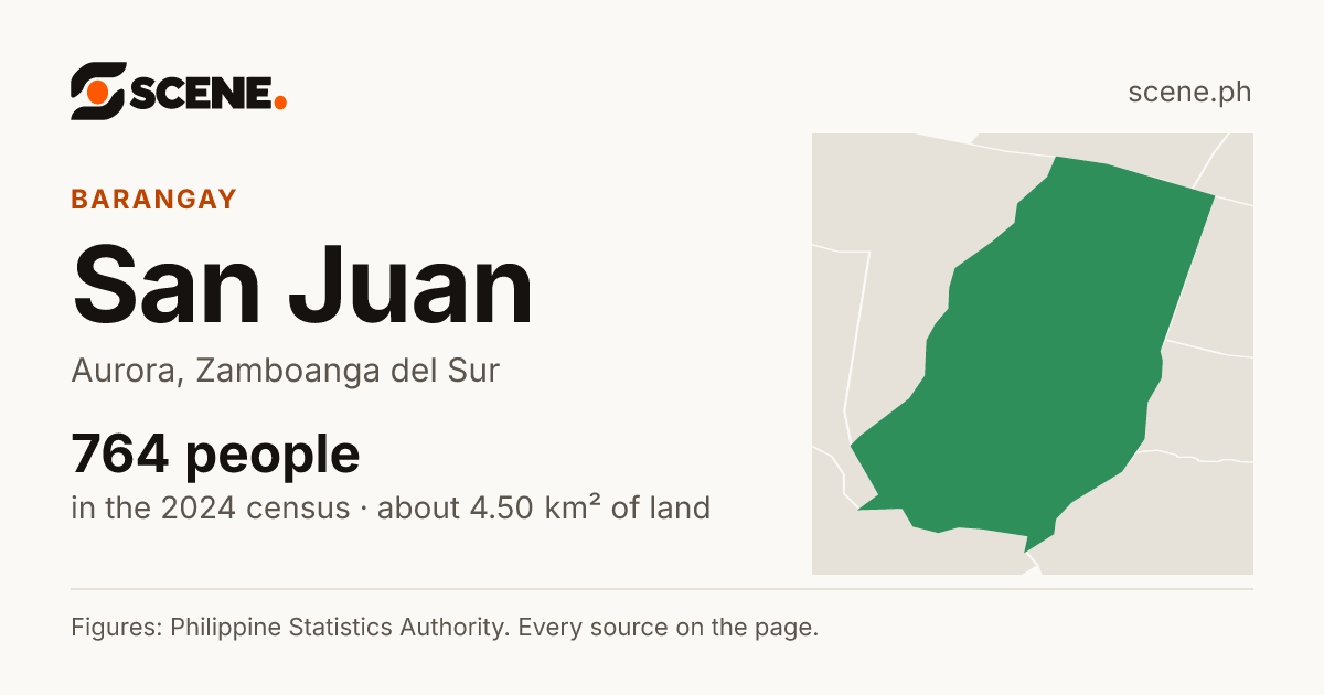 San Juan, Aurora, Zamboanga del Sur, barangay: 764 people in the 2024 census