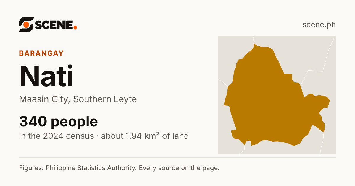 Nati, Maasin City, barangay: 340 people in the 2024 census