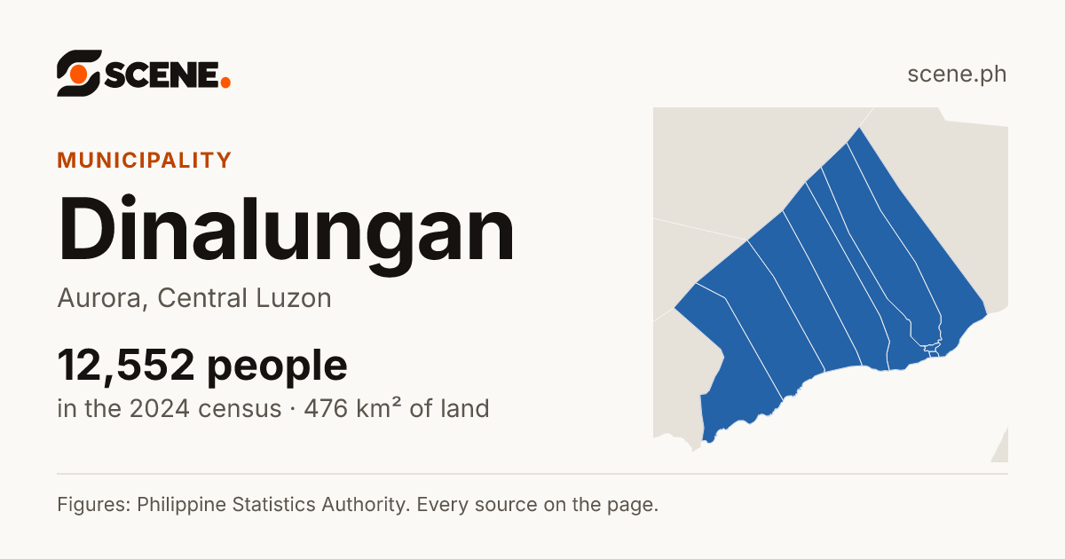 Dinalungan, Aurora, municipality: 12,552 people in the 2024 census