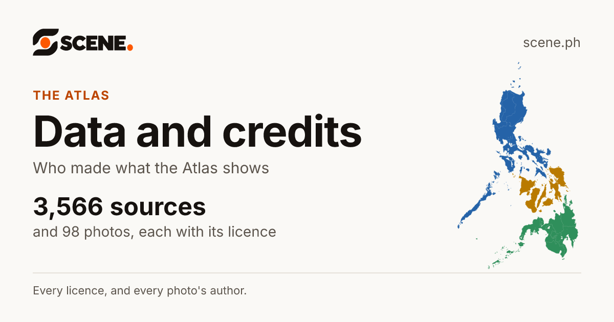 Data and credits of the Scene Atlas: 3,566 sources and 98 photos, each with its licence.
